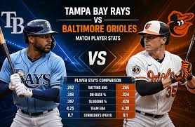 Tampa Bay Rays vs Baltimore Orioles Match Player Stats