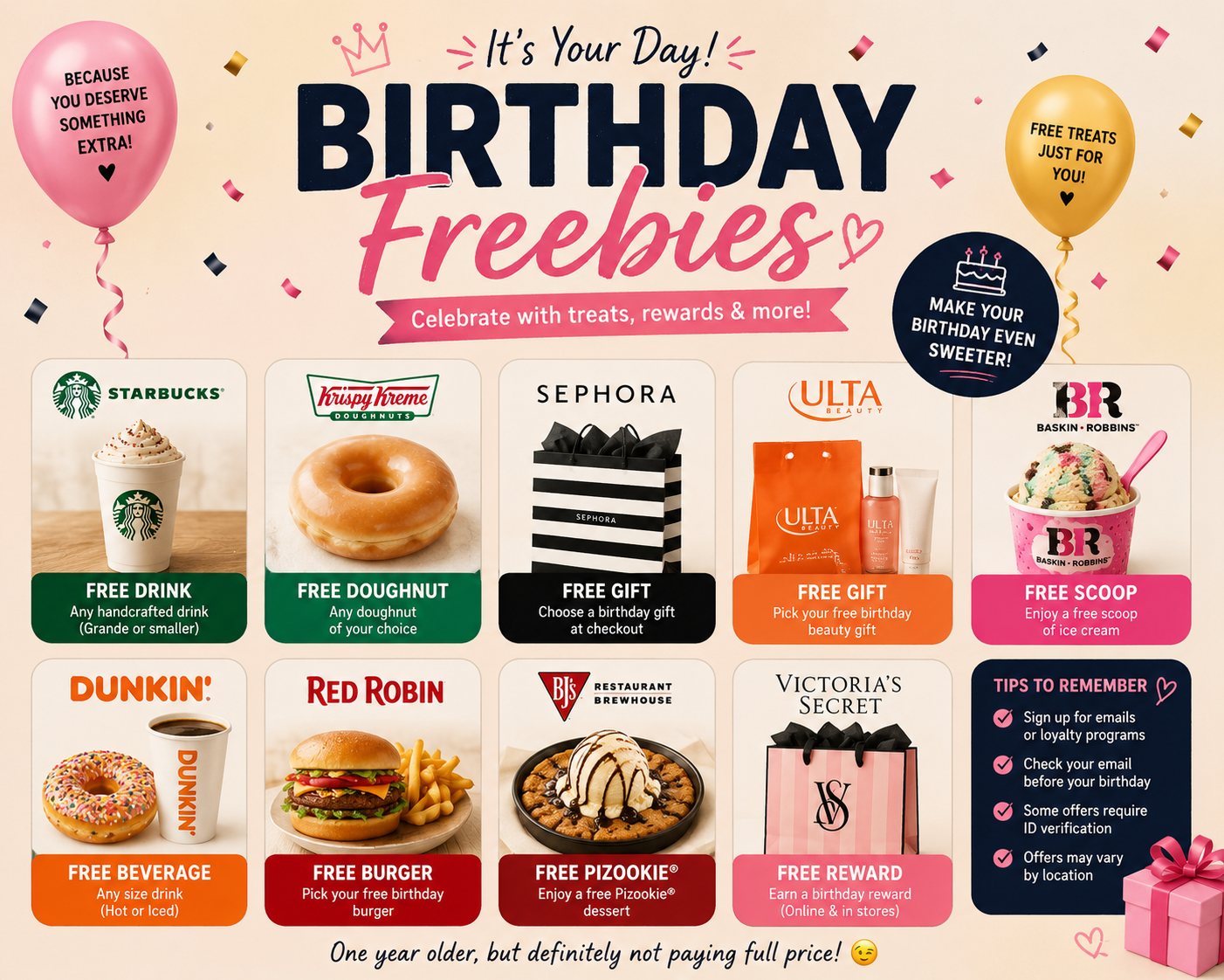 birthday freebies