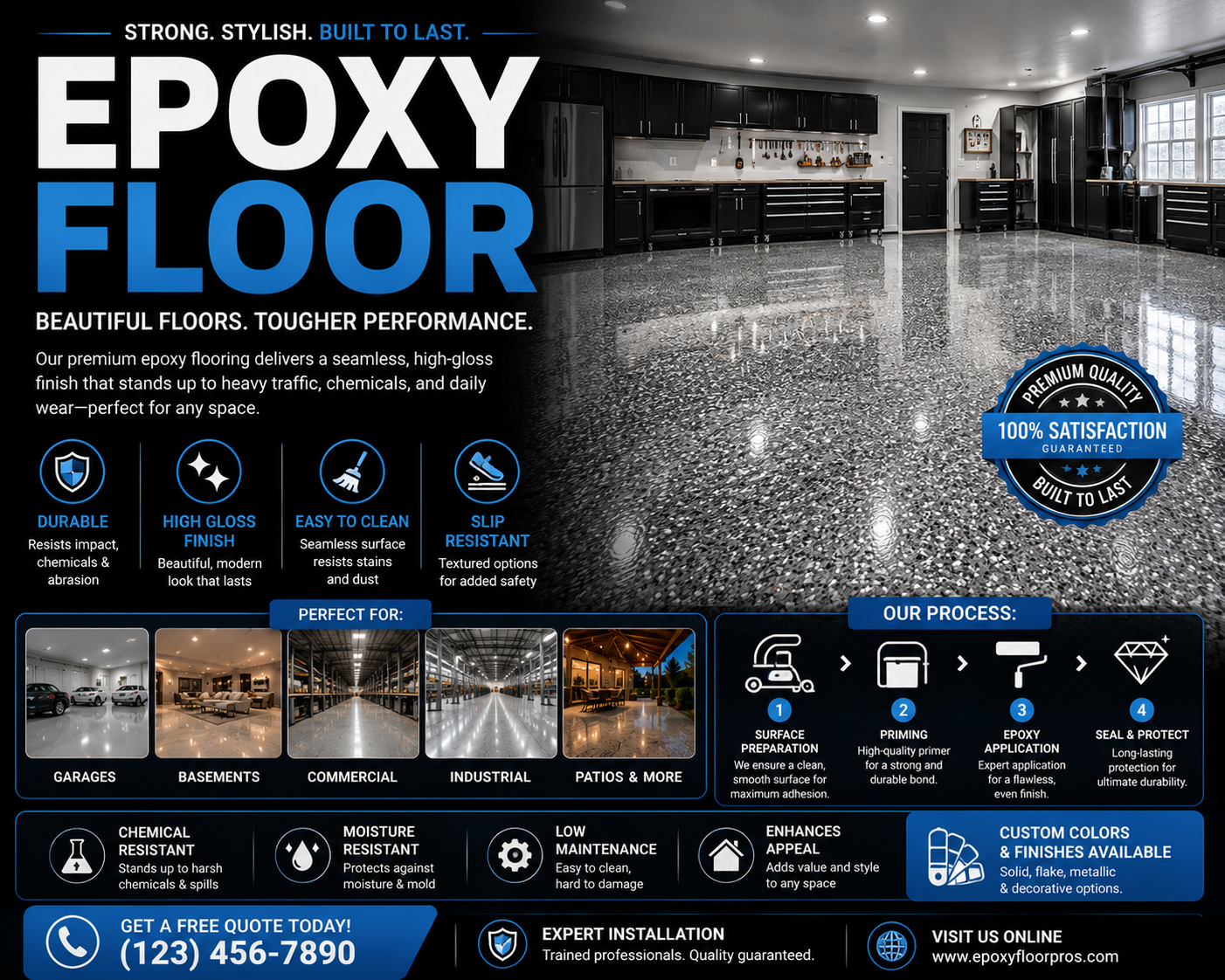 epoxy floor