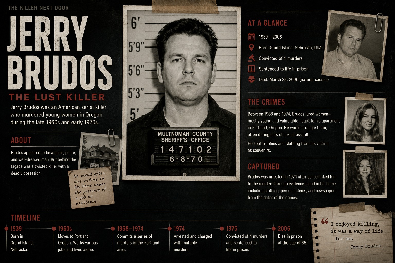 jerry brudos
