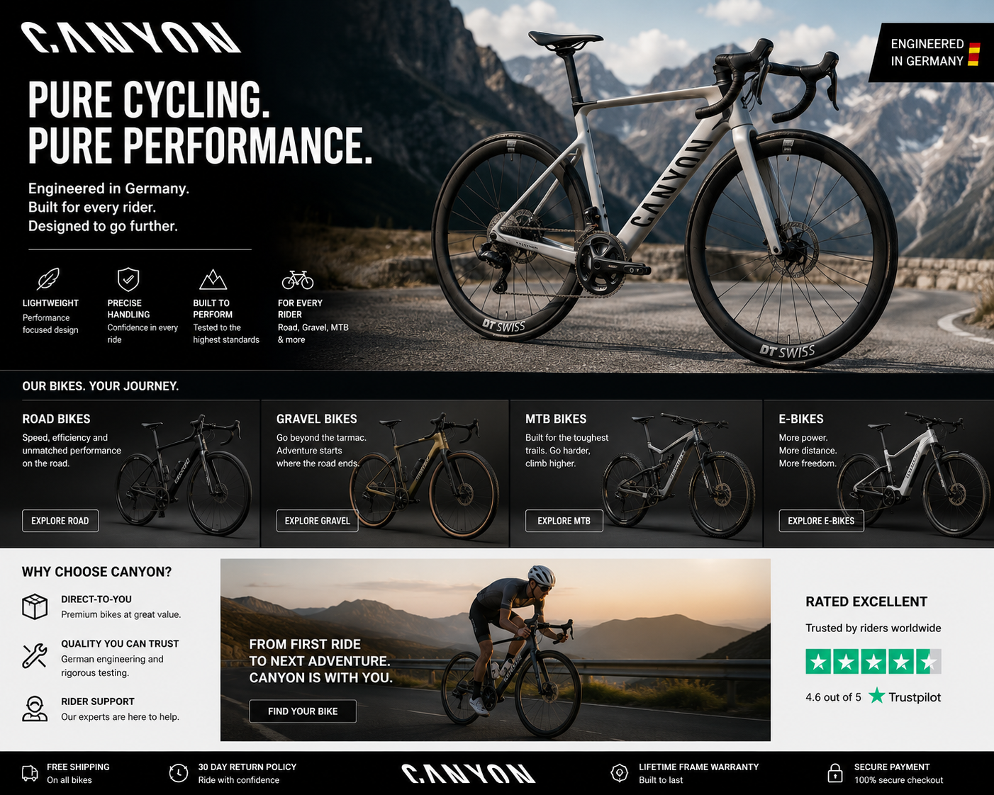 canyon bikes
