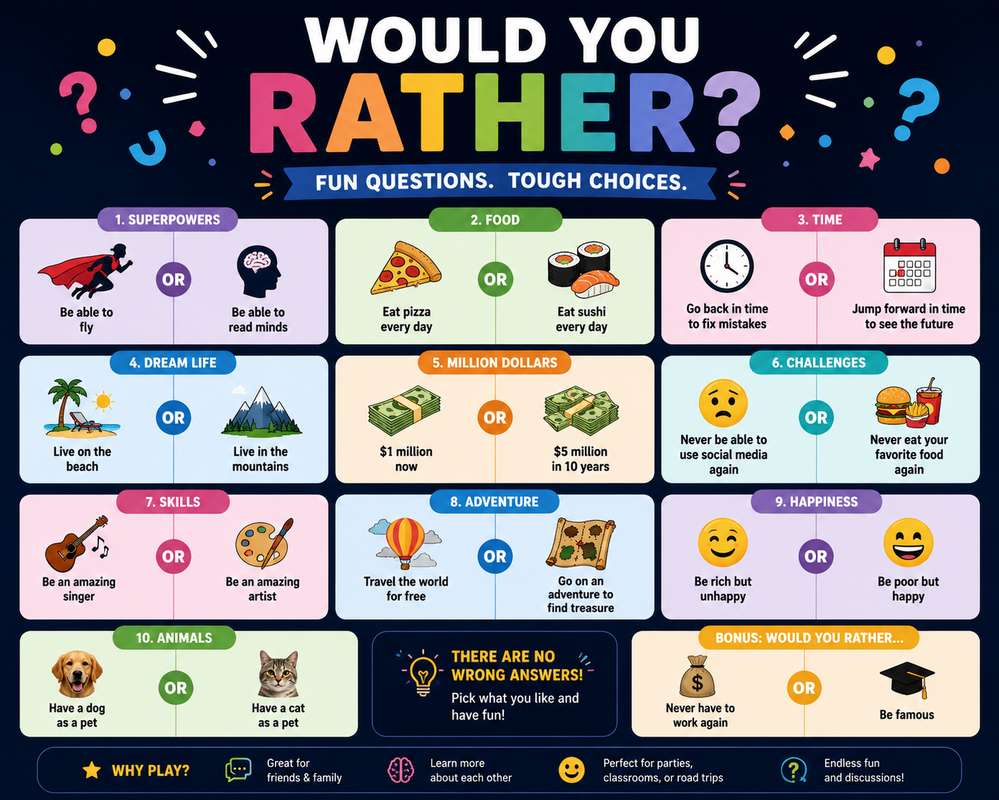 would you rather questions